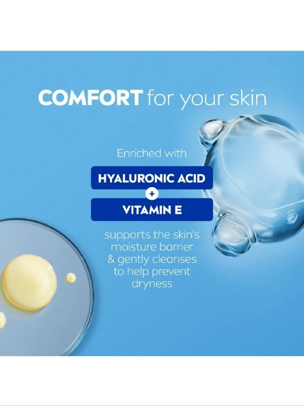 🔮3/$15 NIVEA Derma Comfort Body Wash for Sensitive Skin